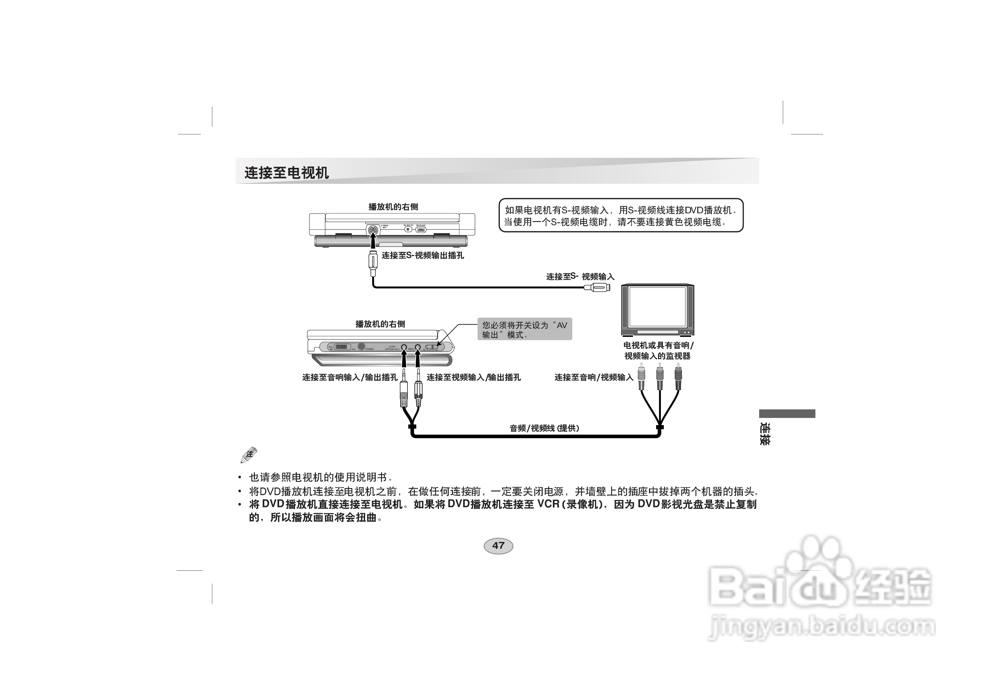 LG DVD DS-P50使用说明书:[5]