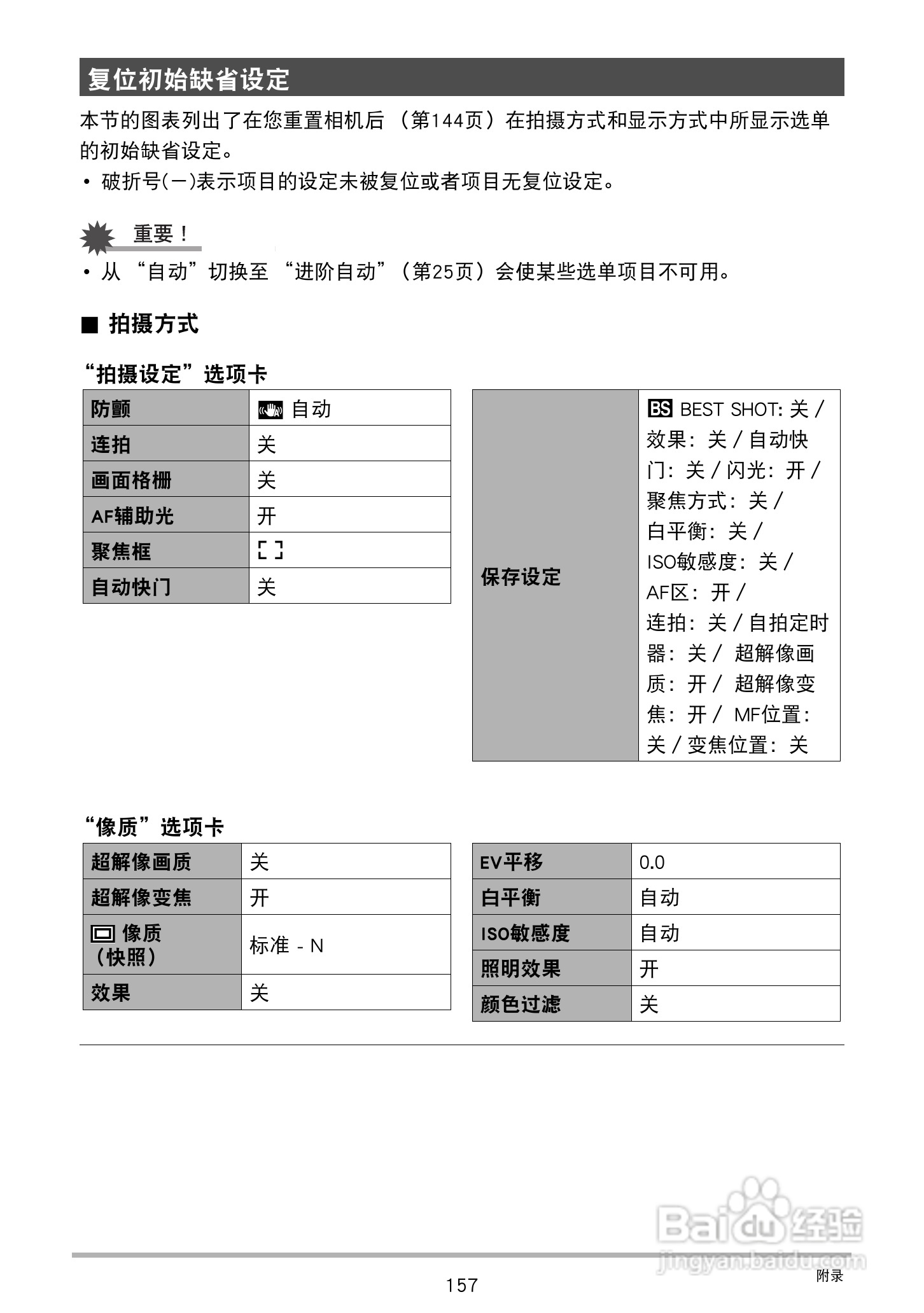 CASIO 数码相机WX-S200说明书:[16]