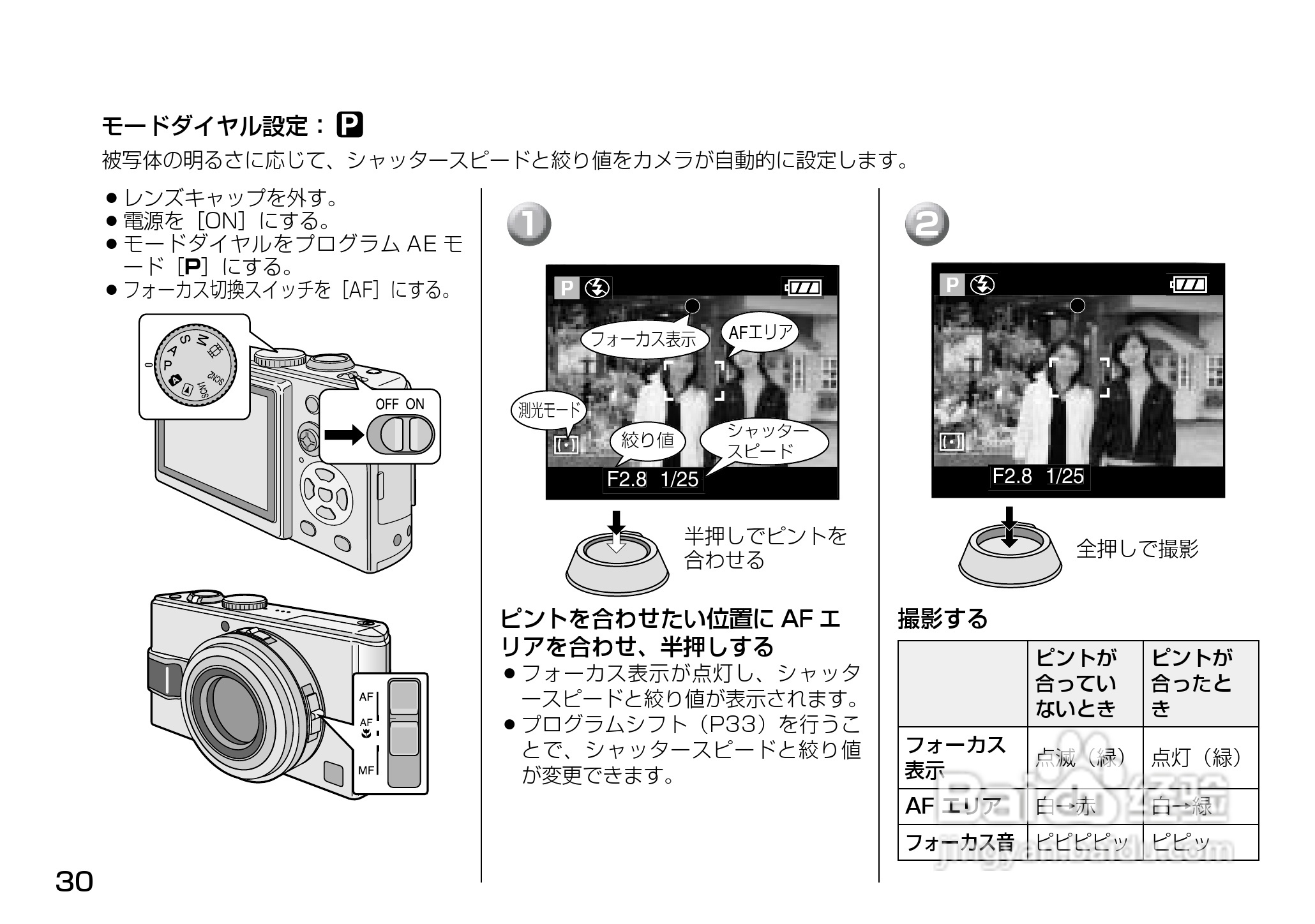 Panasonic DMC-LX1相机説明书:[3]
