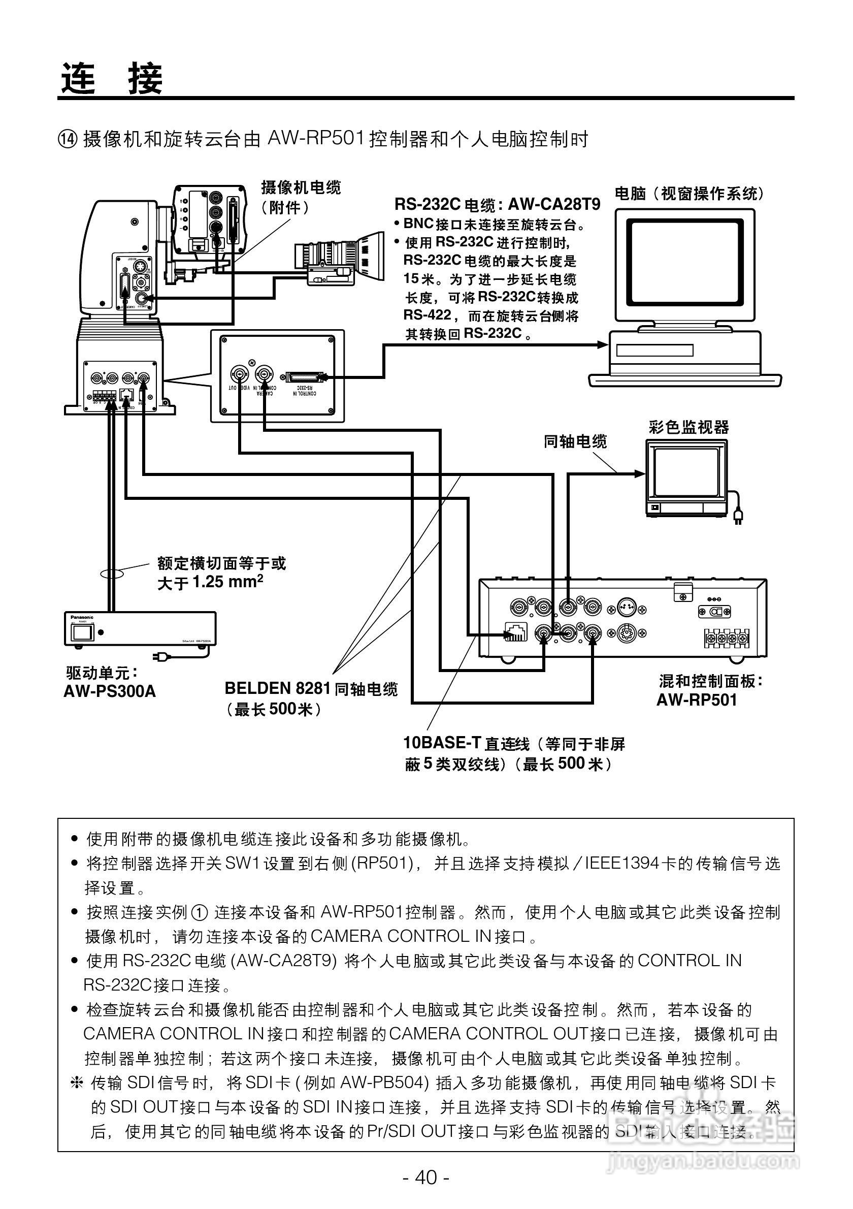 松下AW-PH360L室内旋转云台操作手册:[4]