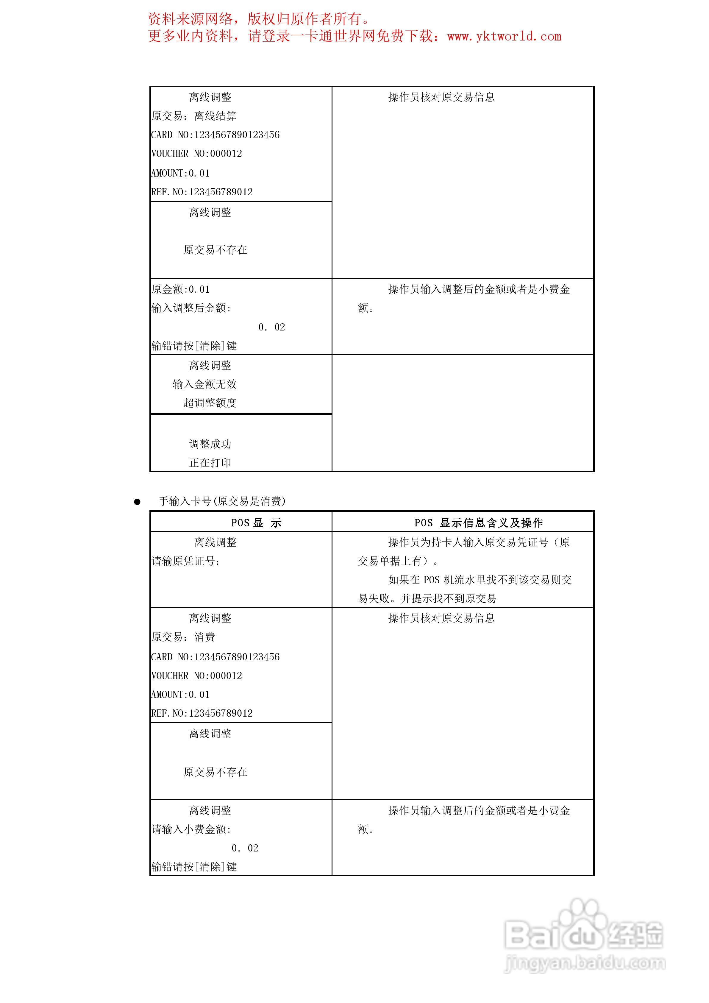 联迪银联卡32位POS终端操作手册:[5]