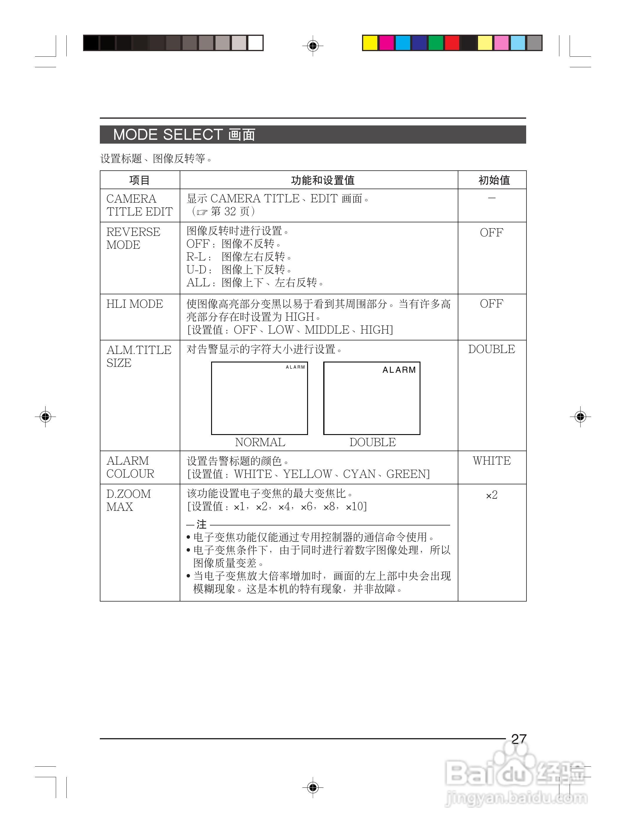 infinova V1027-1彩色视频摄像机使用说明书:[3]