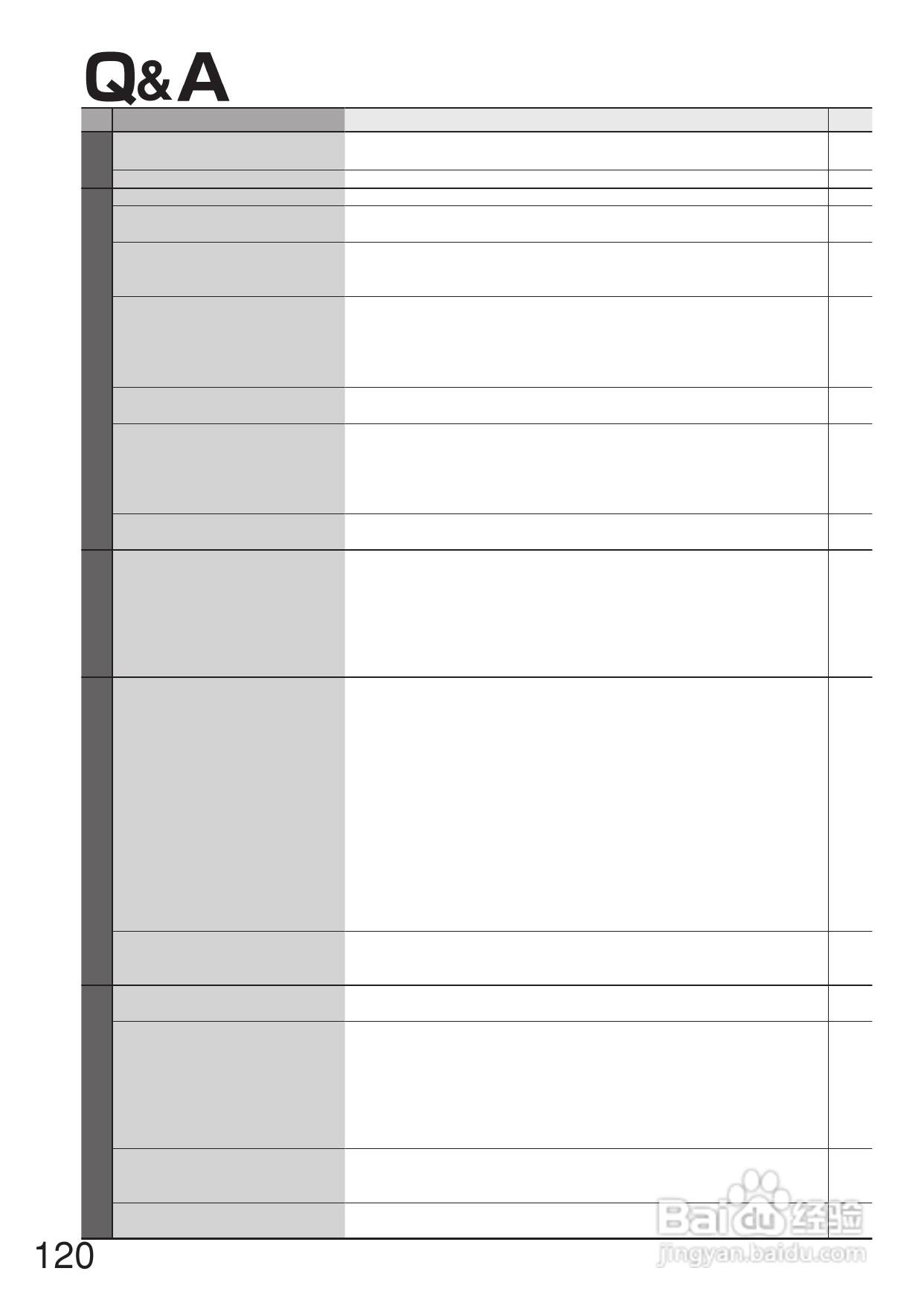 Panasonic DMR-E250V DVD播放机使用说明书:[6]