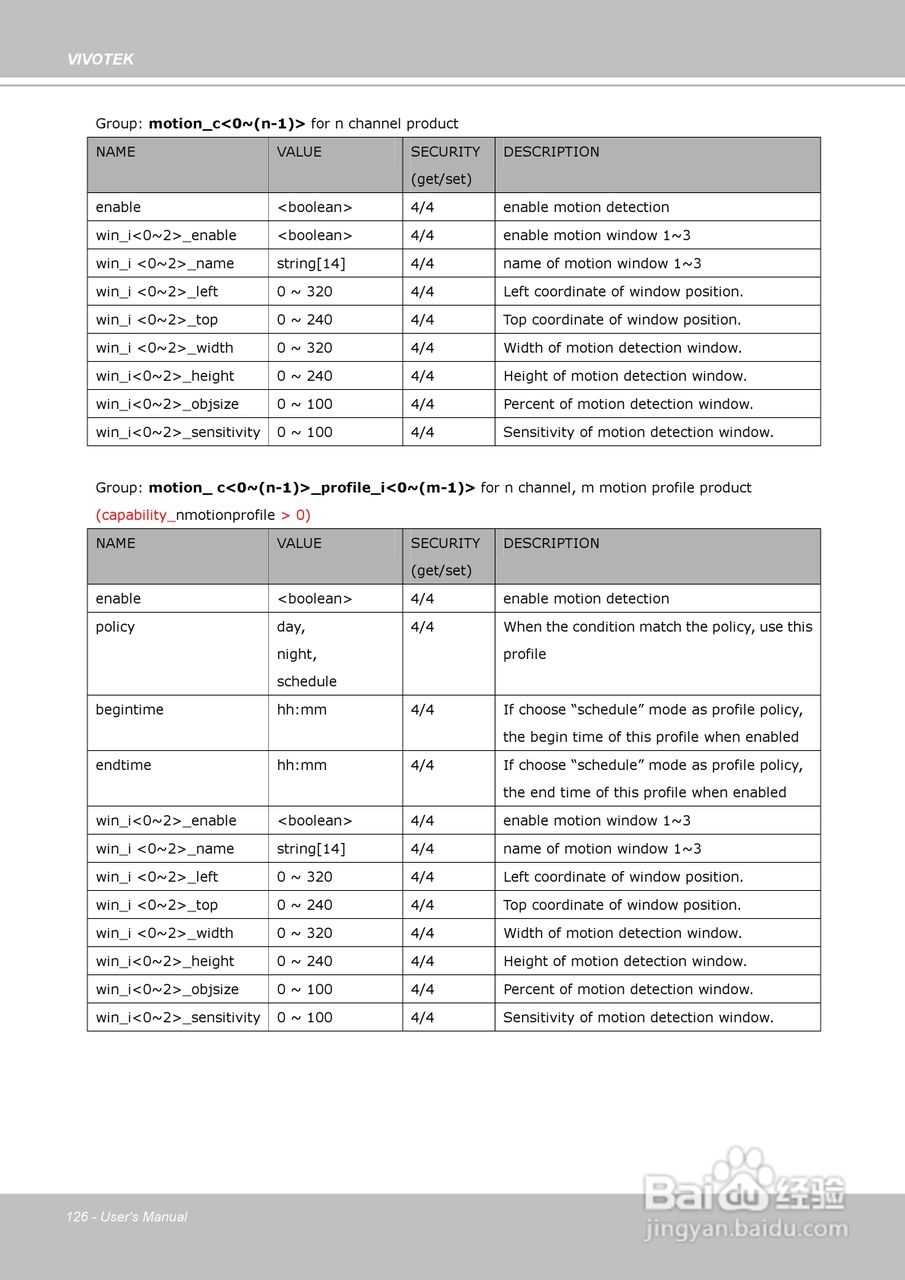 晶睿通讯固定式网络摄像机IP7161说明书:[13]