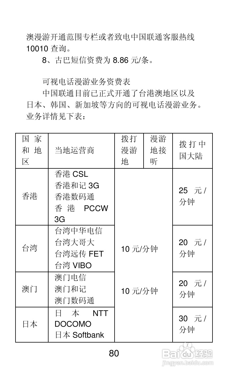联想A66手机说明书:[8]