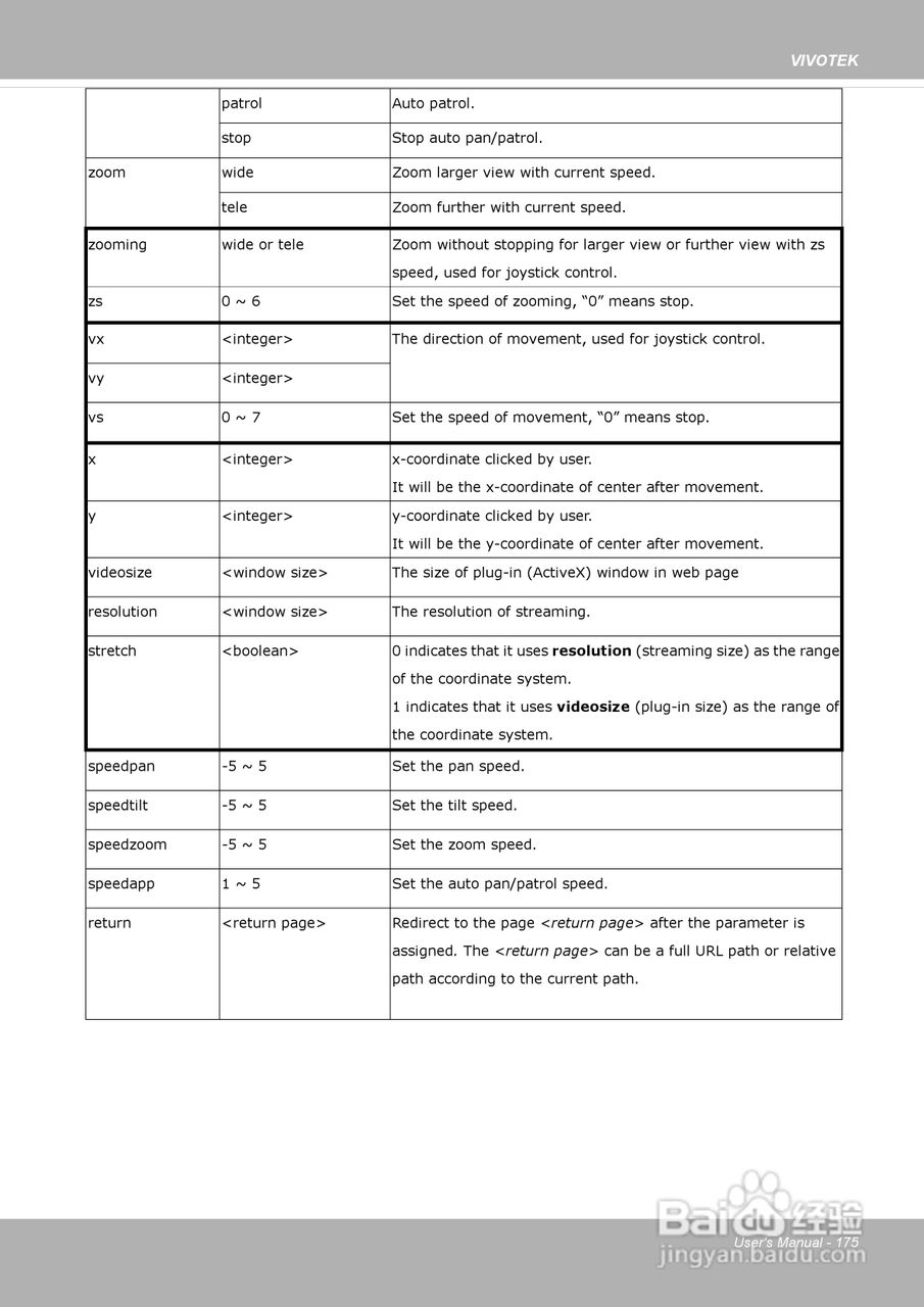 晶睿通讯网络摄像机SD8313E/23E说明书:[18]