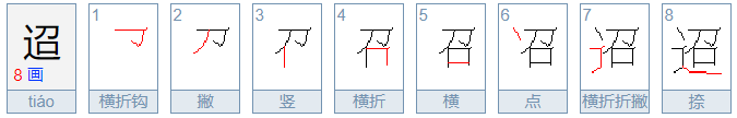 刀口一辶能组成什么字