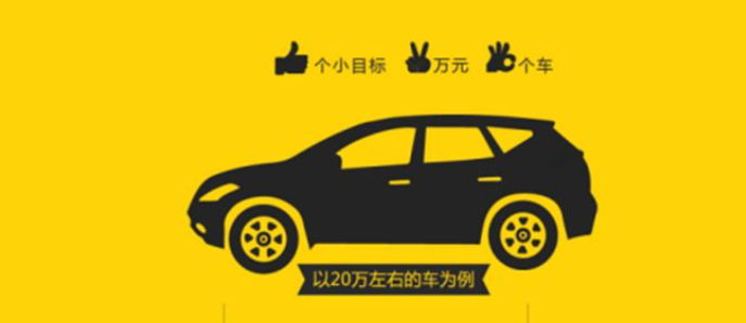 弹个车结清之后多久能解压