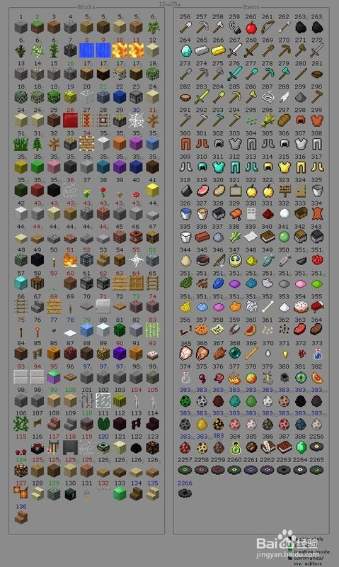 我的世界1.12.2怎么用命令方块刷物品