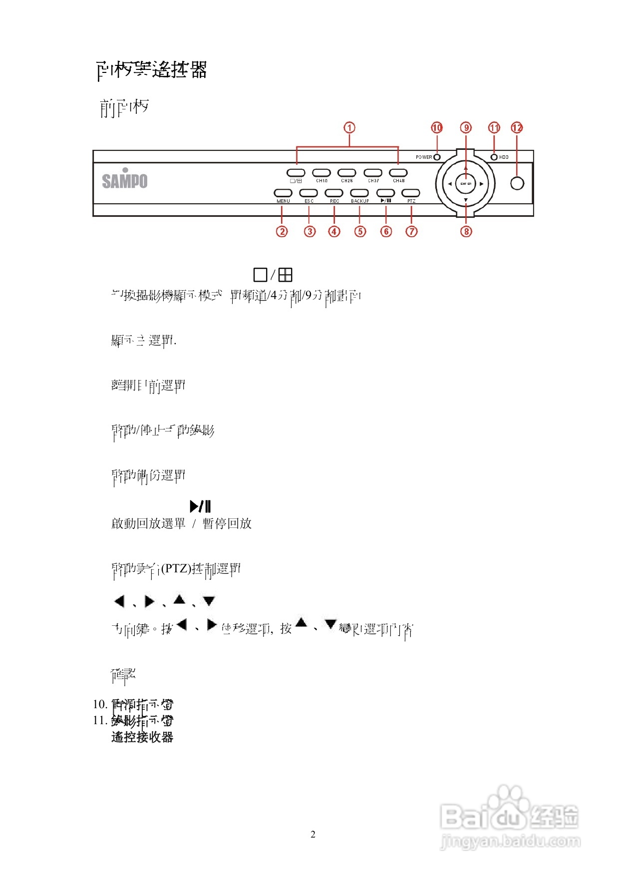 声宝DR-S0852数位录放影机使用说明书:[1]
