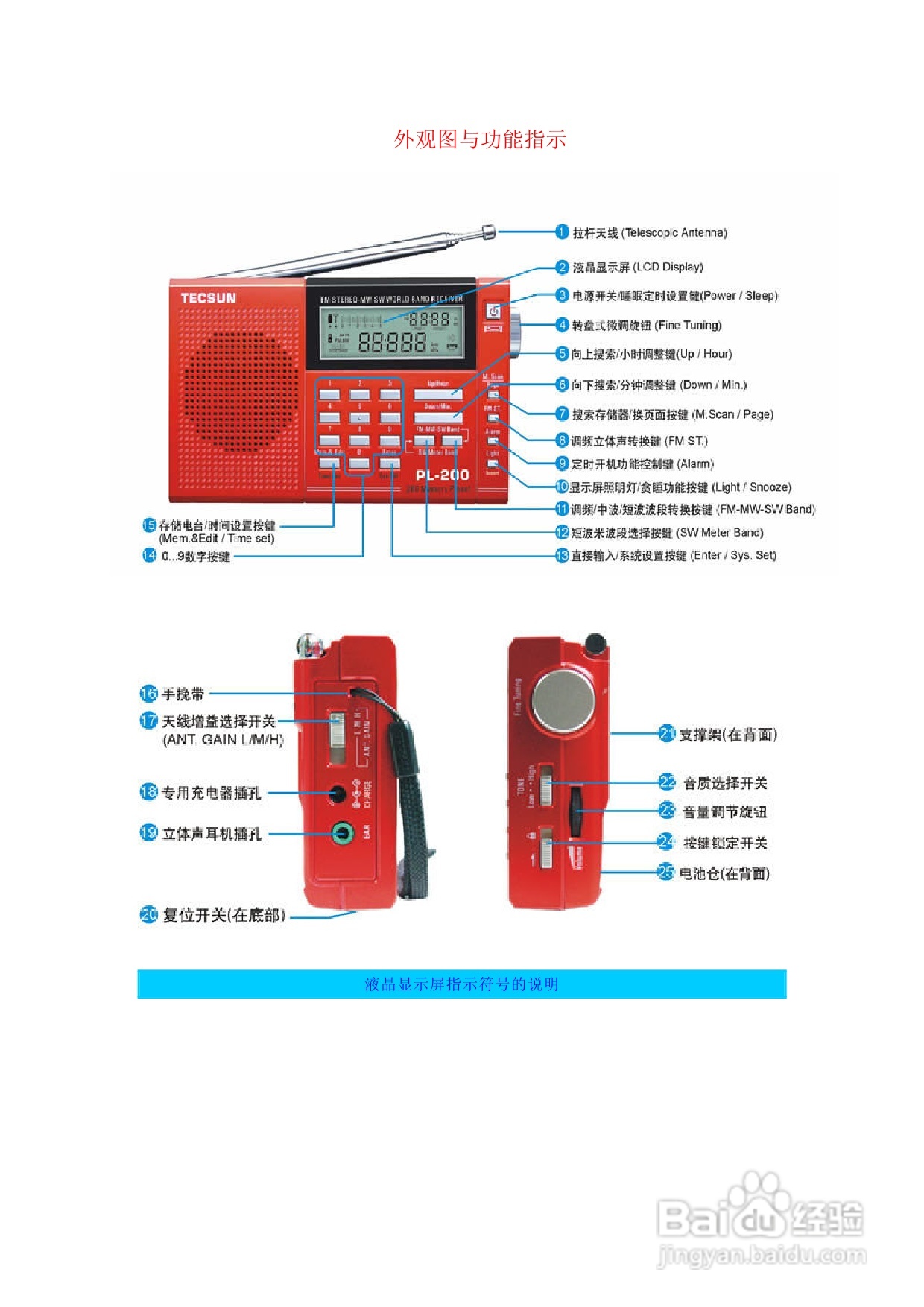 德生pl200收音机说明书:[1]