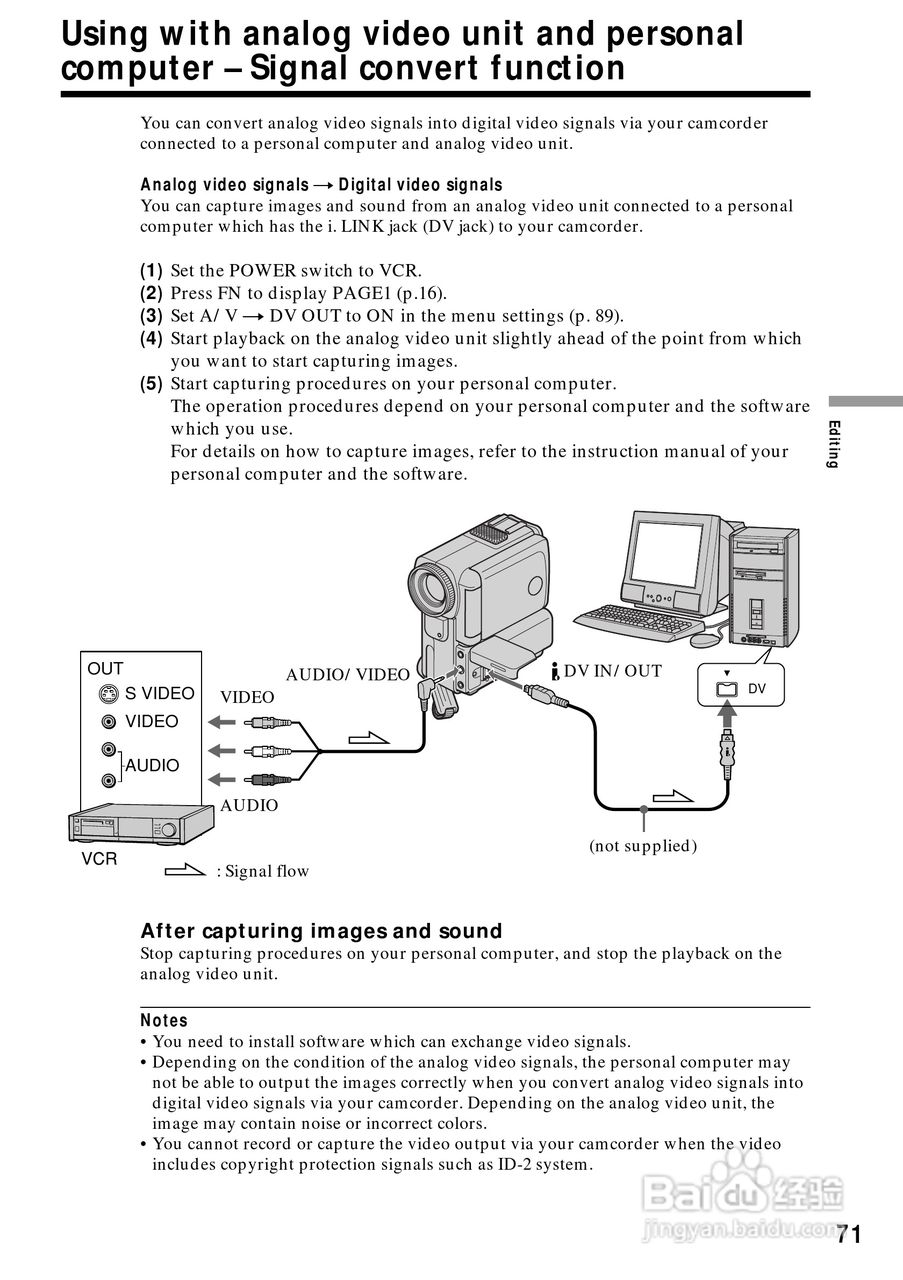 索尼DCR-PC5数码摄像机说明书:[8]