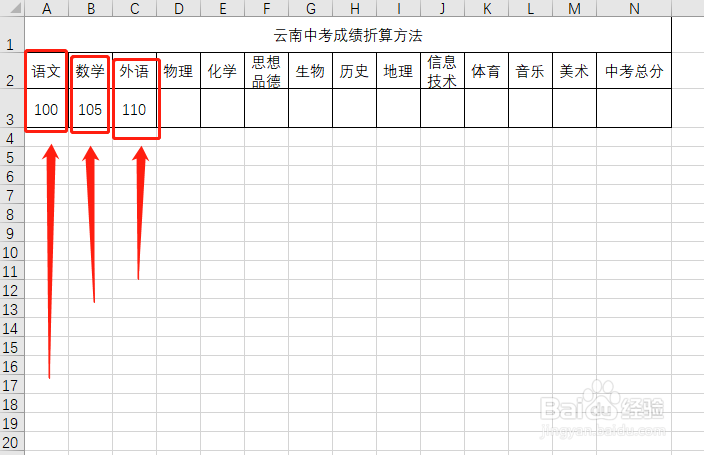 云南中考成绩折算方法