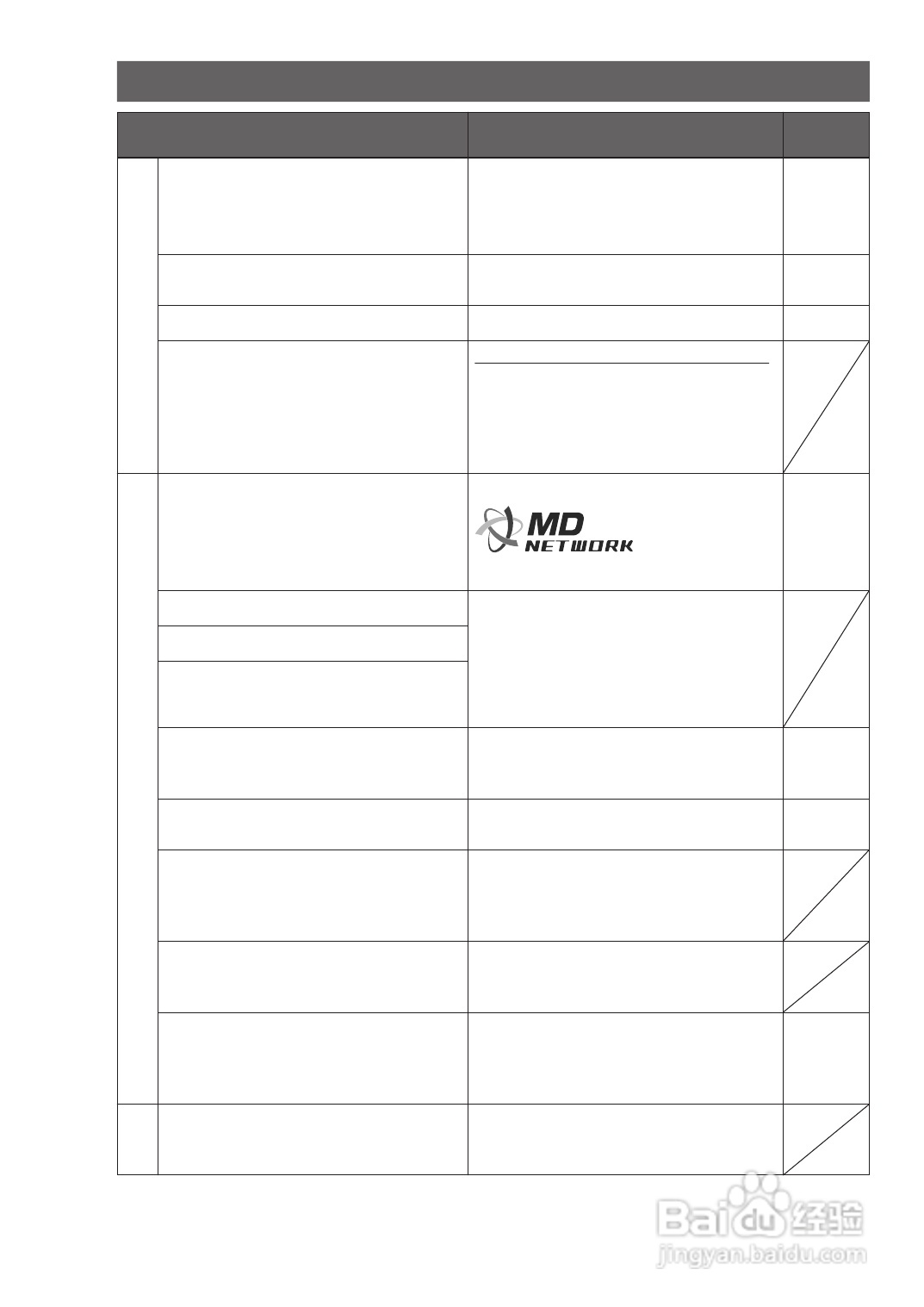 Panasonic SC-PM70MD组合音响说明书:[3]