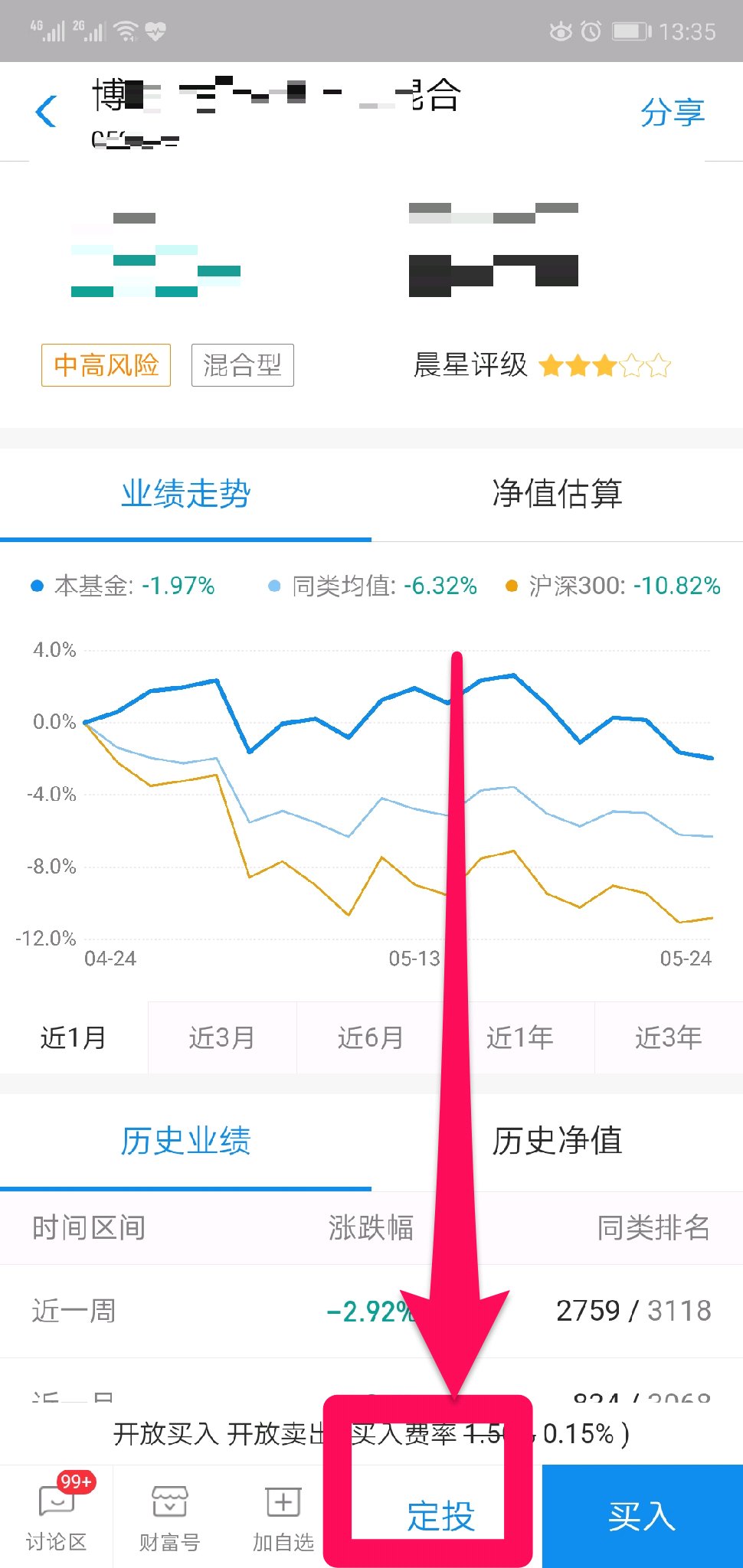 上证指数定投怎么样买