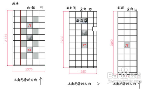 怎样安装集成吊顶