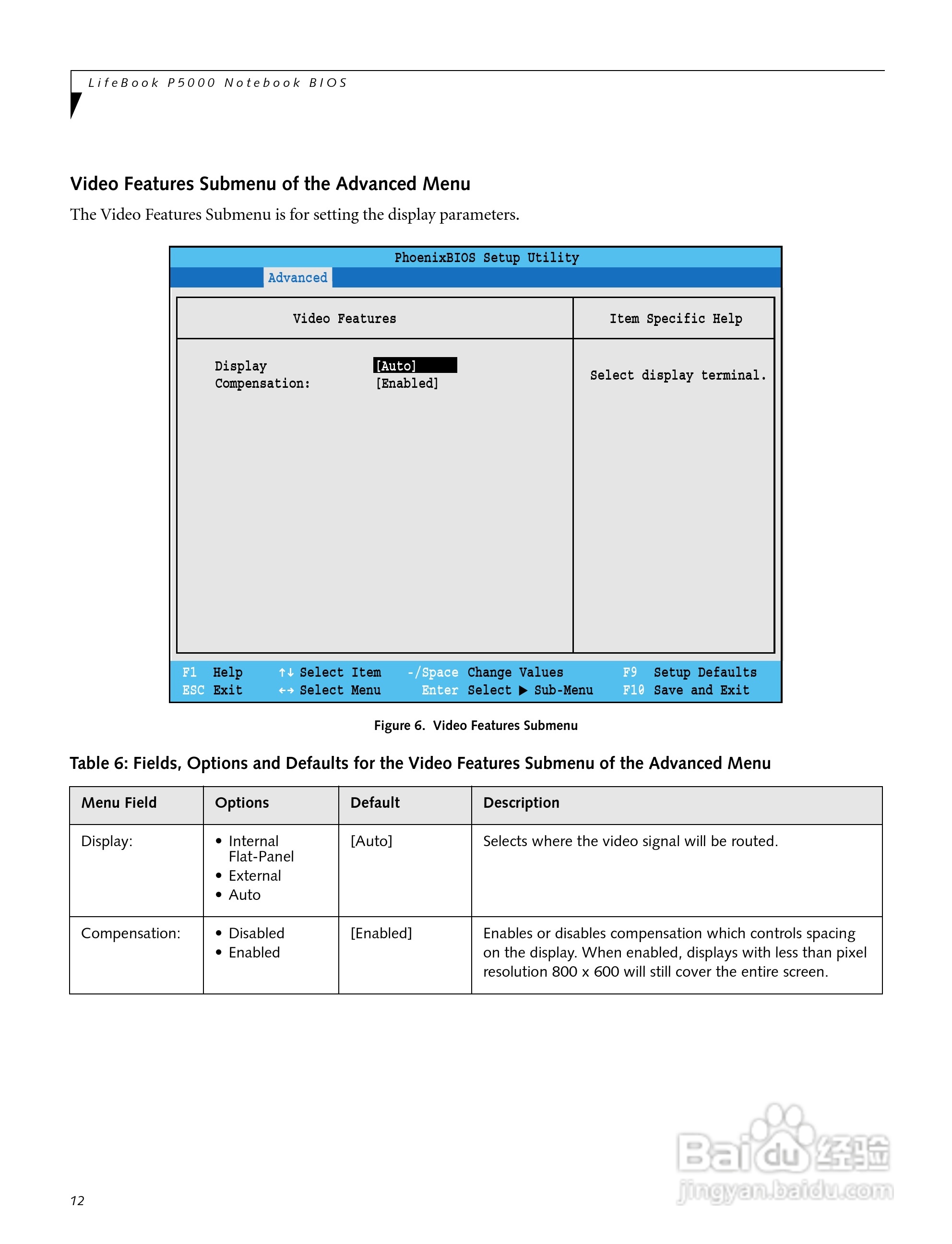 富士通笔记本P5010型使用说明书:[2]