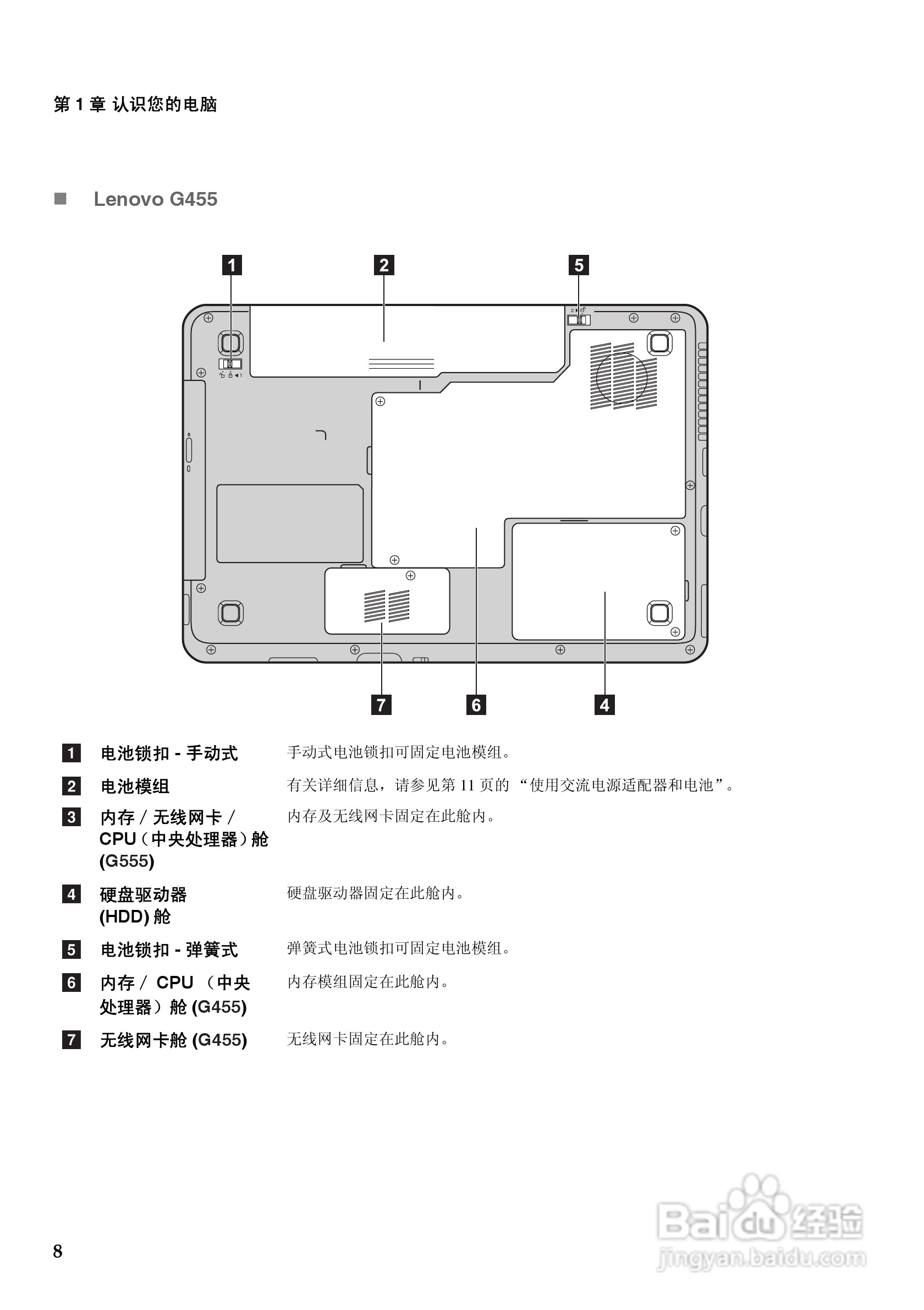 联想笔记本电脑G555型说明书:[2]