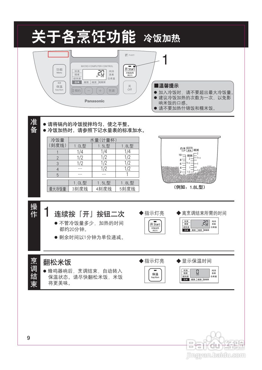 松下电饭煲SR-DE103型说明书