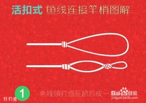 鱼竿主线怎么绑竿尖