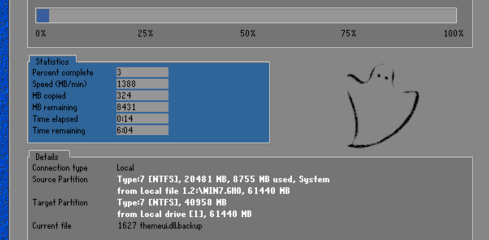 光盘安装系统步骤win7系统