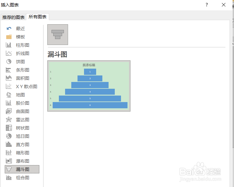 如何生成漏斗图?