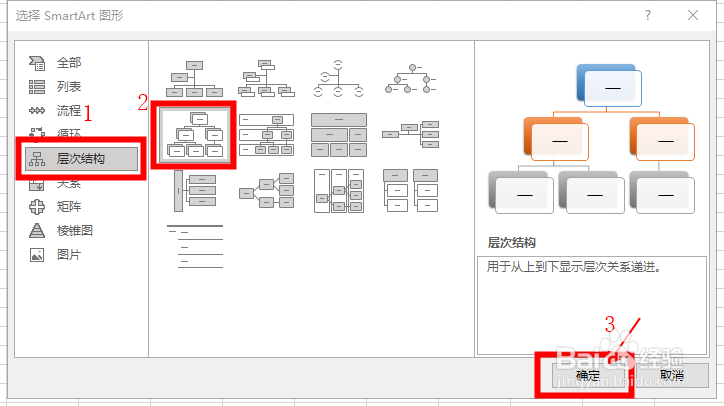 怎样在Excel中快速制作公司组织架构图
