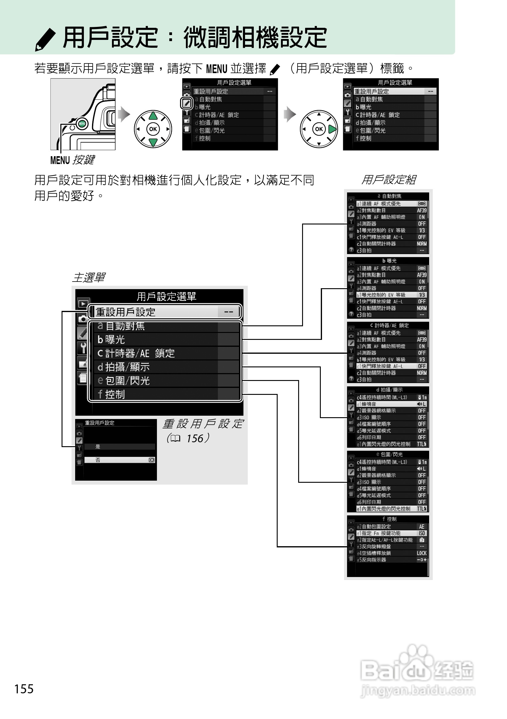 尼康D5200数码相机说明书:[18]