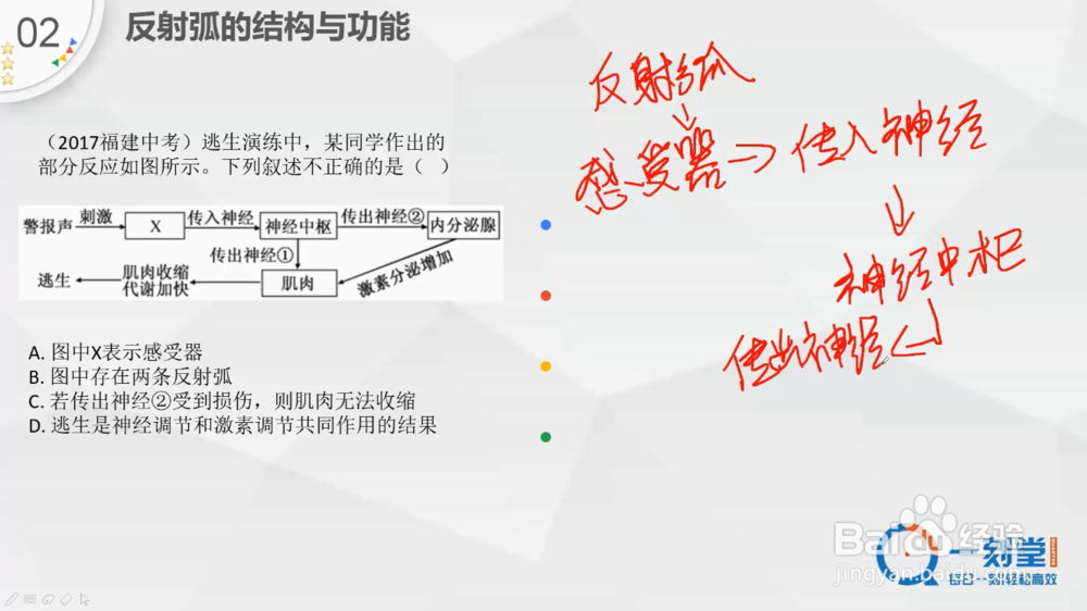 如何通过 一刻堂 养成良好的学习习惯?