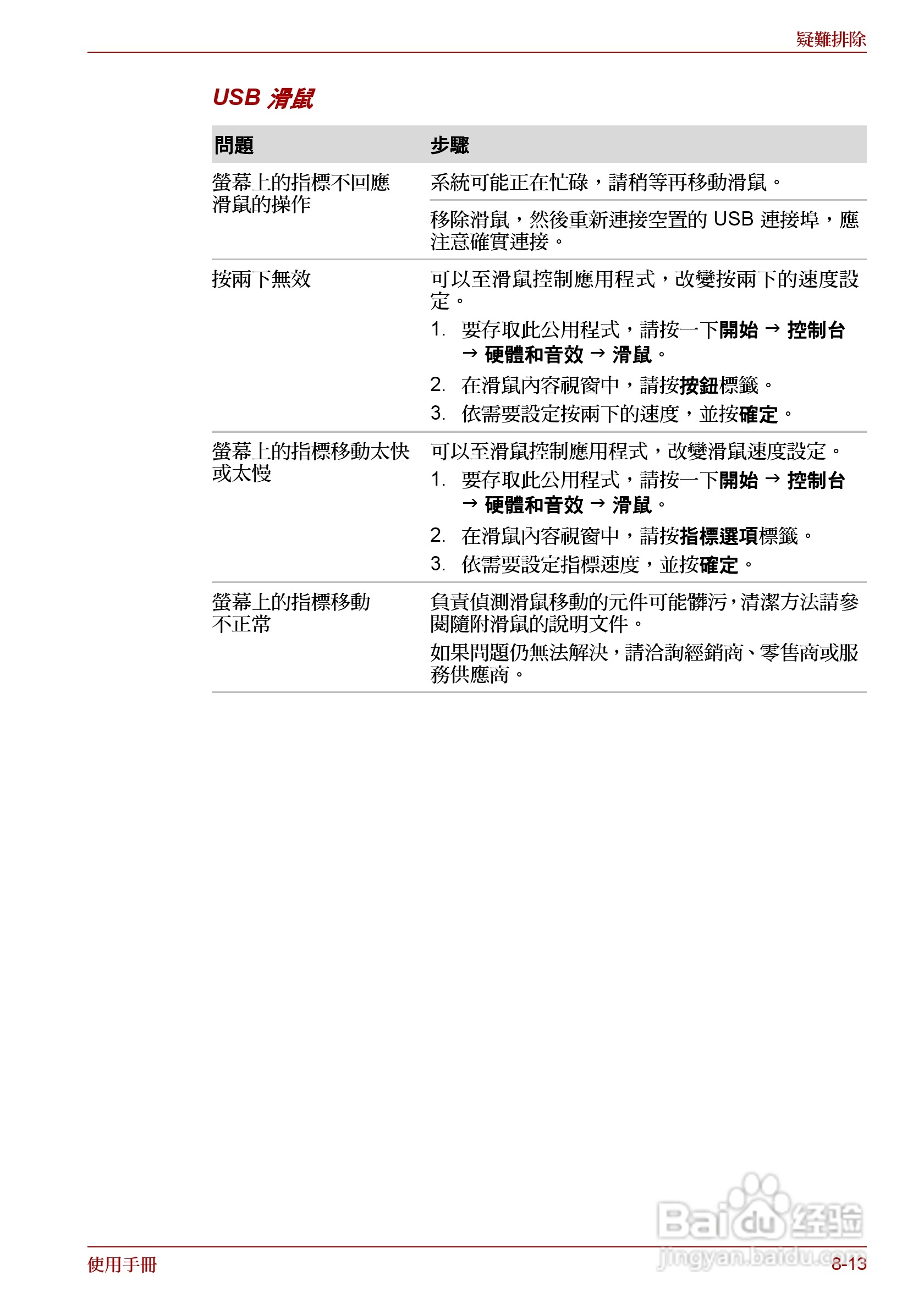 东芝 Satellite Pro A660 A660Db笔记本电脑说明书:[20]