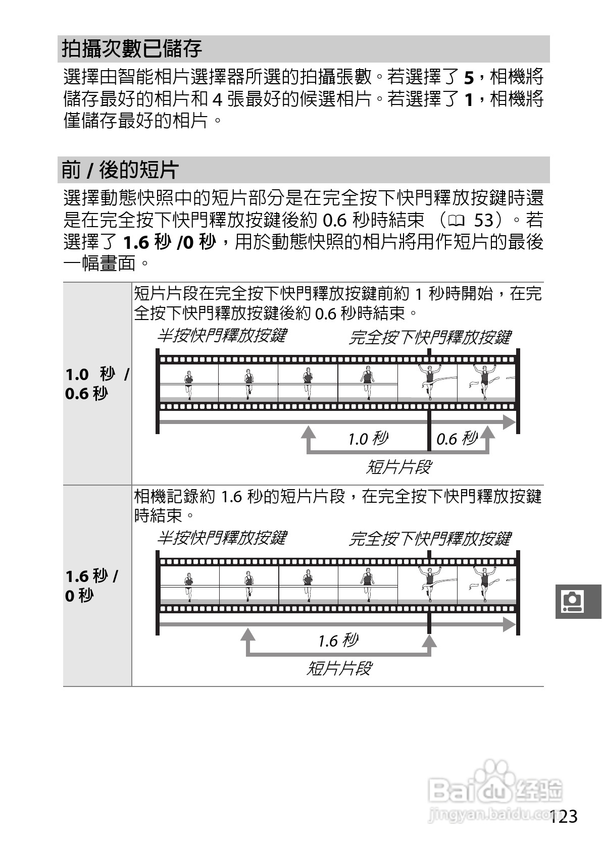 尼康Nikon 1 J3数码相机说明书:[15]