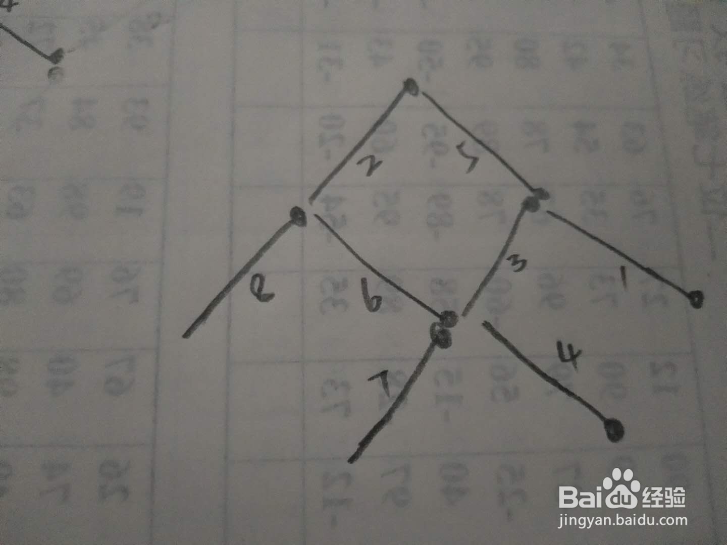 八根火柴小鱼怎么调方向