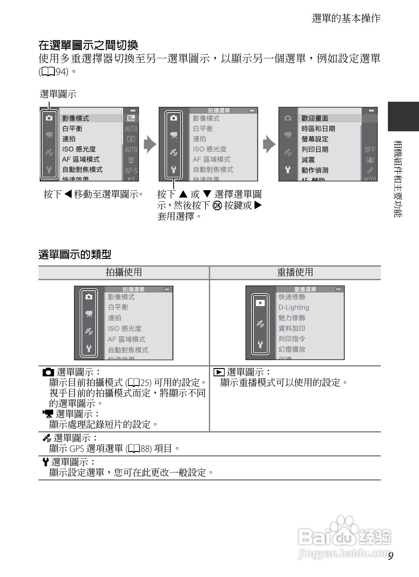 coolpix尼康相机说明书图片