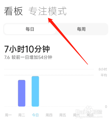 怎样提高专注力和集中注意力