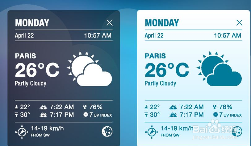 为什么现在手机上的很多天气预报都不准？