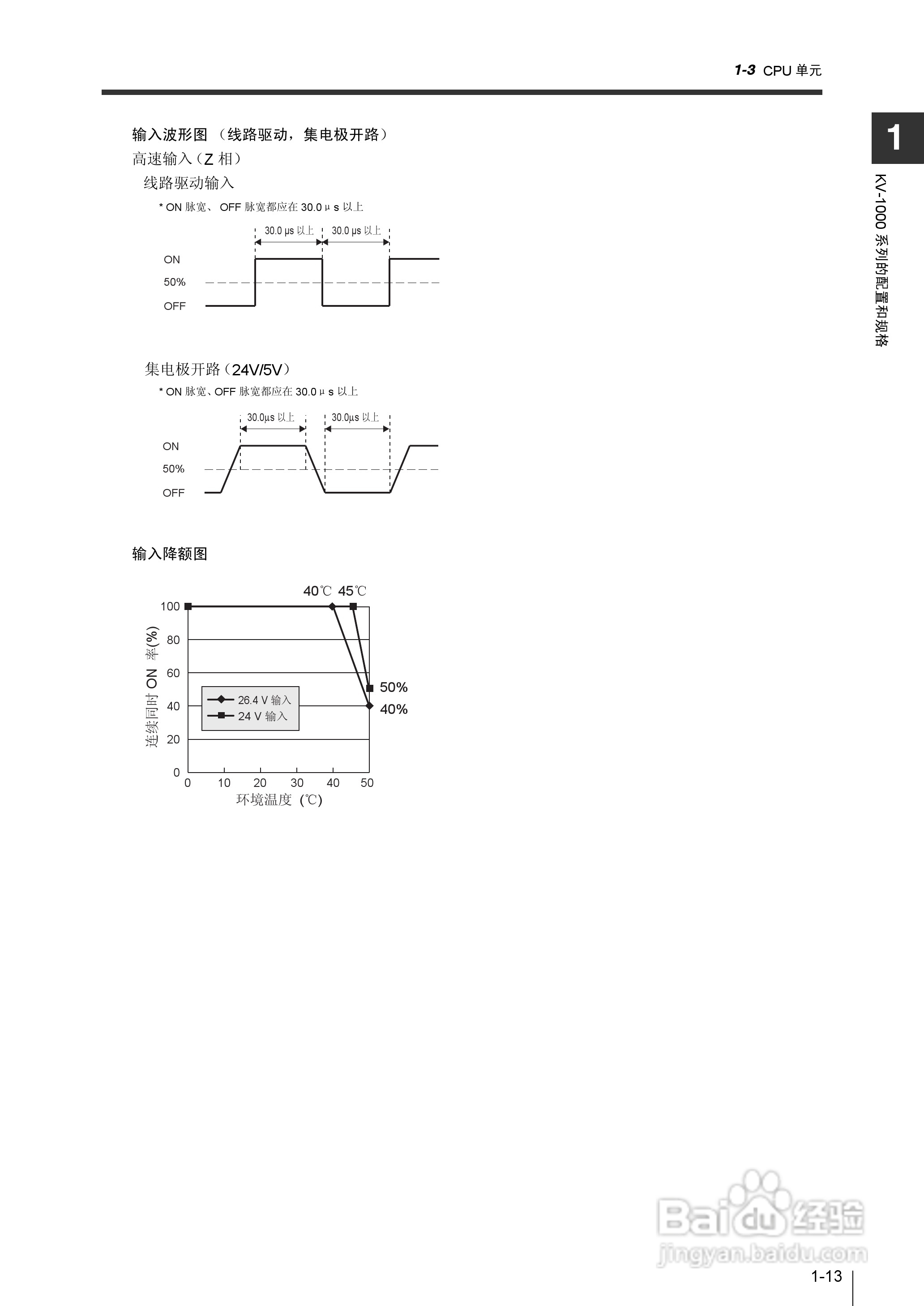 基恩士KV-1000系列高速多功能应用电力网络路由器说明:[4]