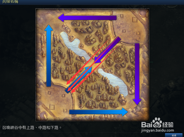 lol中路ap石头人的玩法