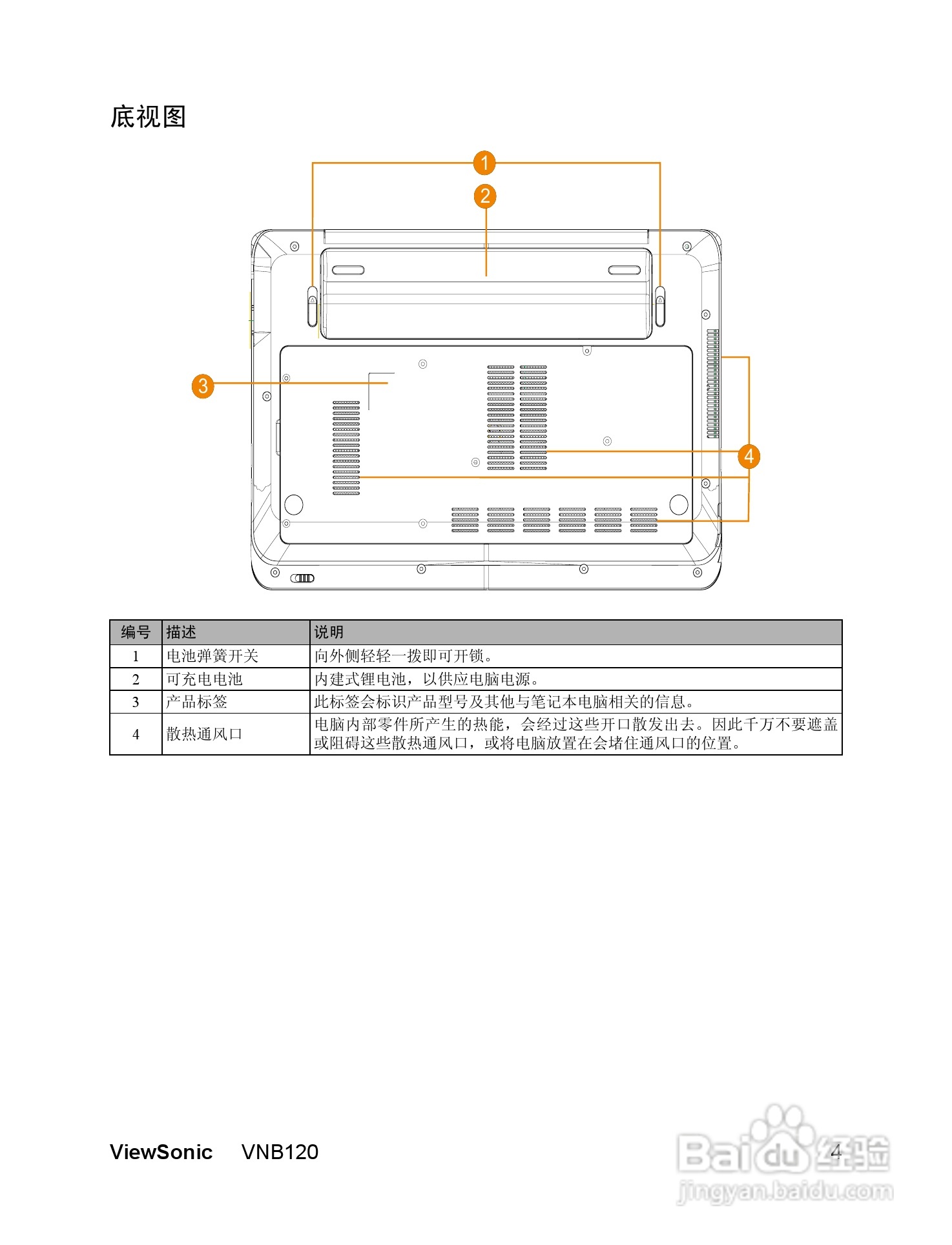 优派VNB120笔记本电脑使用说明书:[1]