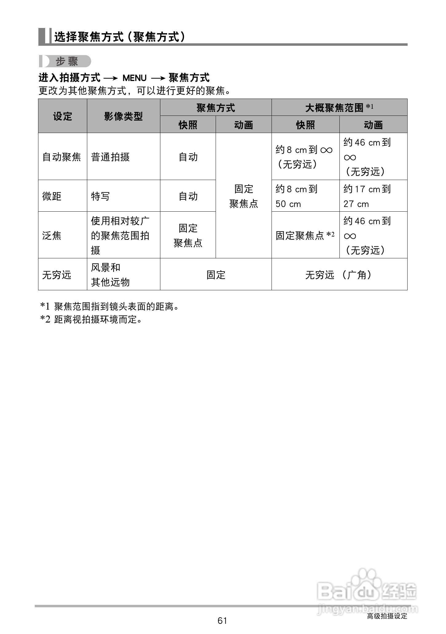 卡西欧EX-TR100型数码相机使用说明书:[7]