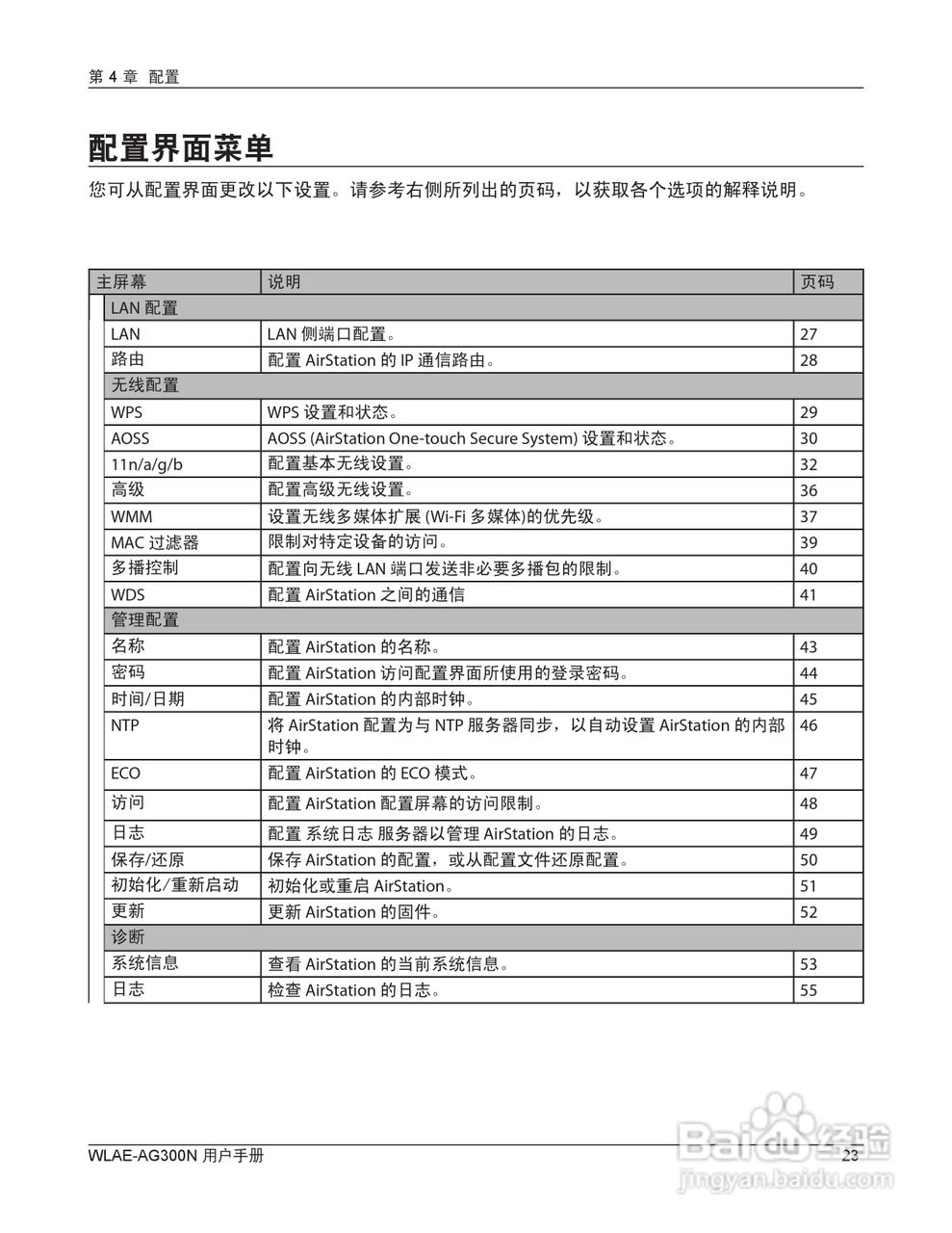 美禄可WLAE-AG300N-CH 300Mbps双频无线以太网转换器用:[3]