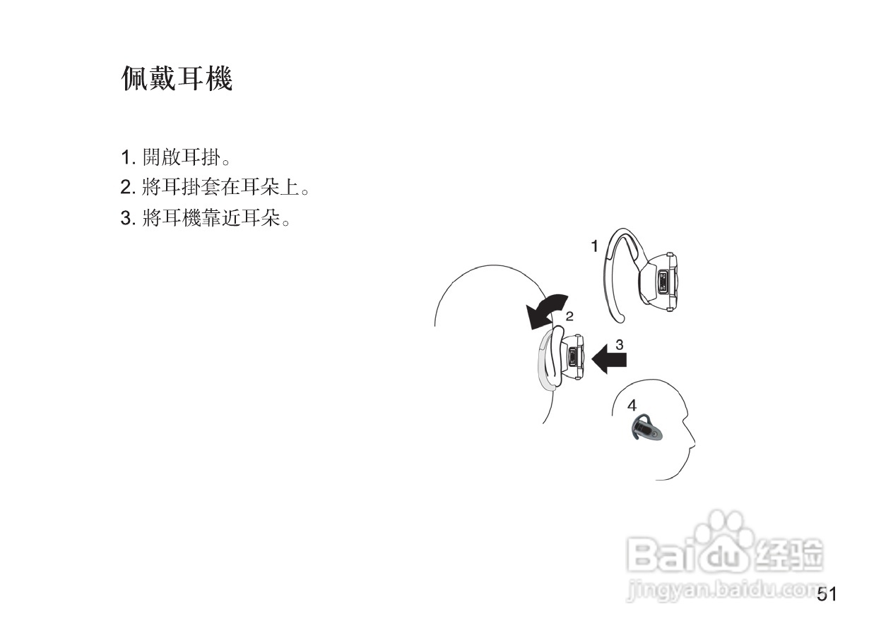 摩托罗拉H670蓝牙耳机使用说明书:[7]