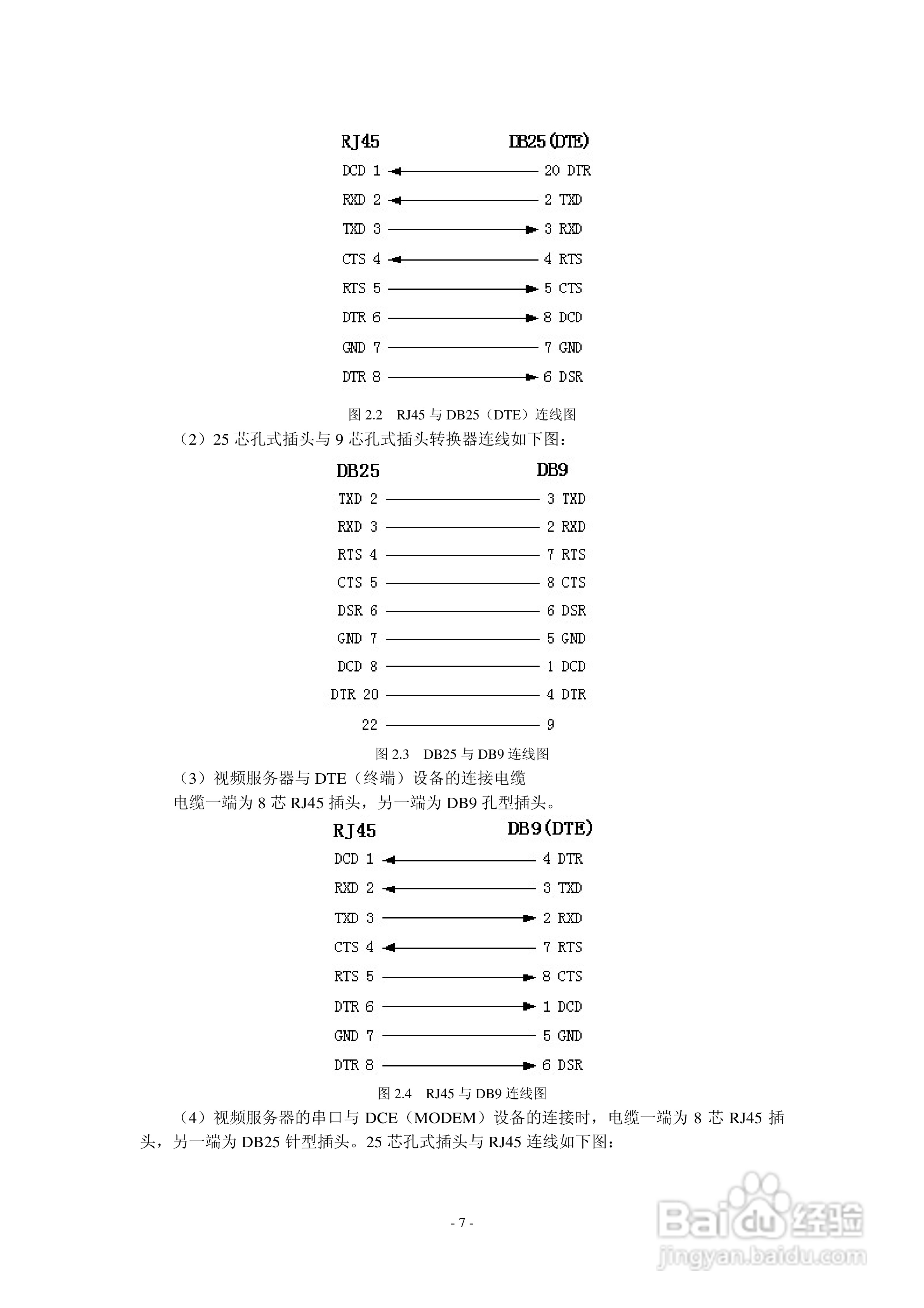 DS-6000嵌入式视频服务器用户使用手册:[1]
