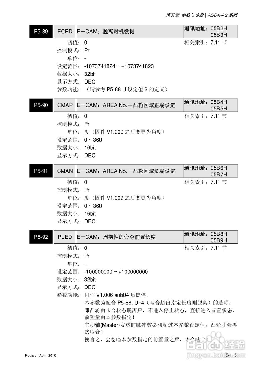 AELTA ASD-A2系列高机能通讯型伺服器使用手册:[25]