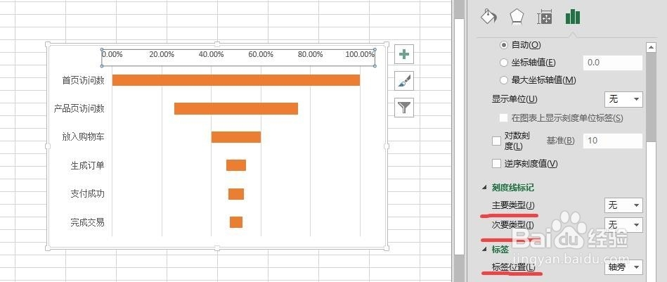 excel 2013 如何画漏斗图