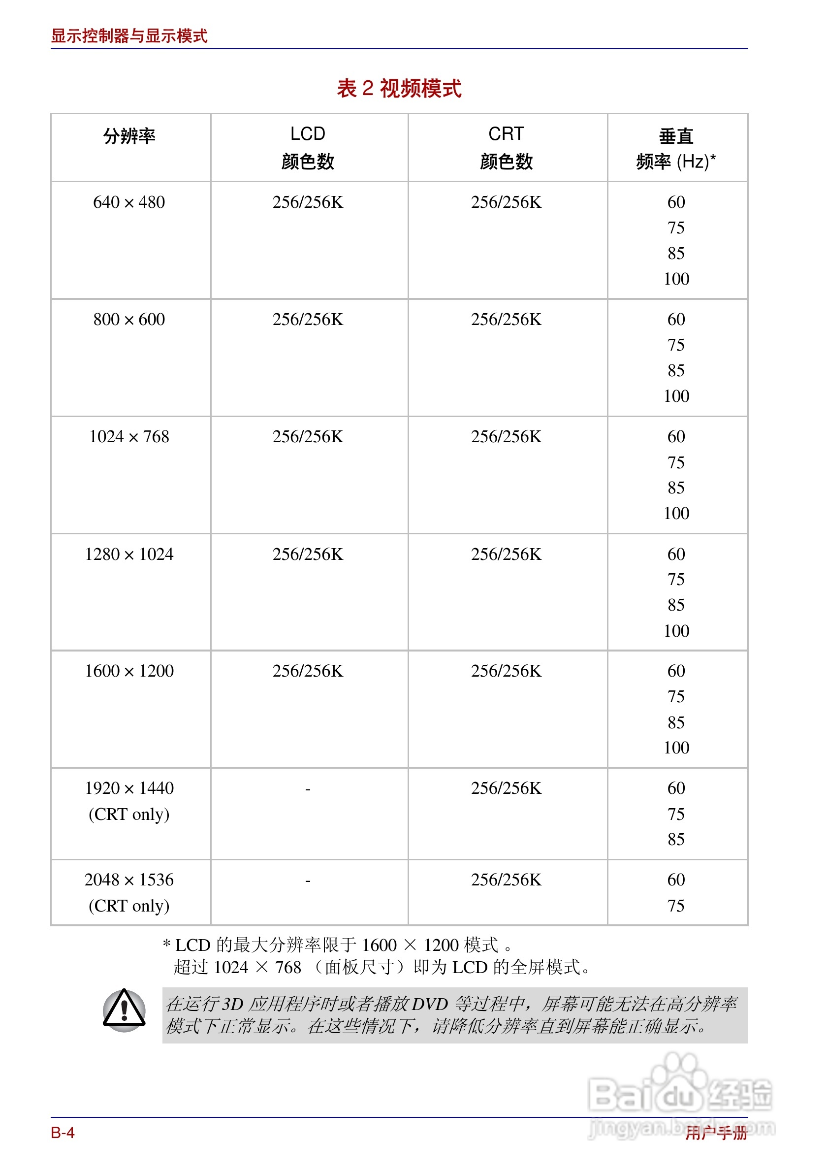 东芝Portege R200笔记本电脑使用说明书:[17]