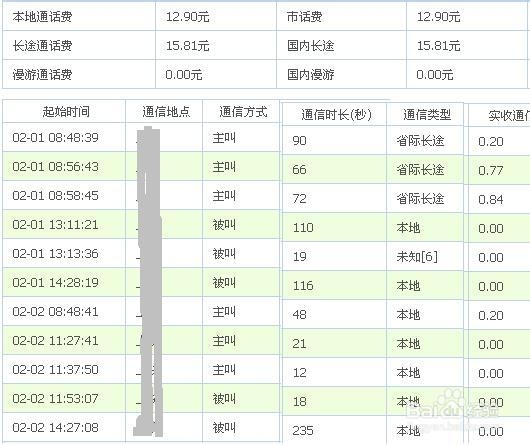 怎么查询话费详细清单【明明白白消费】