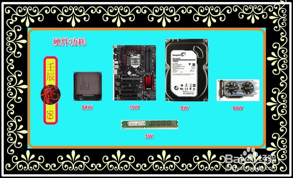 DIY台式电脑或硬件升级，选购电源的具体方法