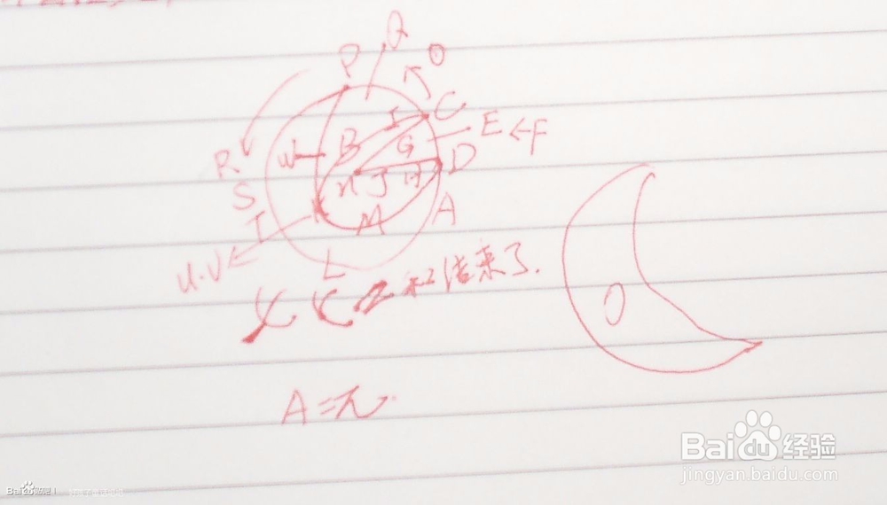 与《A.B.C. of the apple pie》玩画图游戏