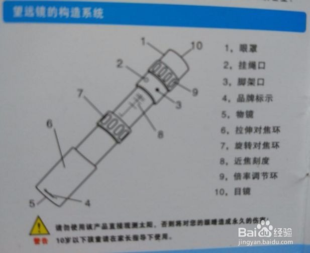 单筒望远镜高倍率模式怎么调