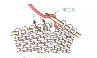 棒针镂空针的编织方法